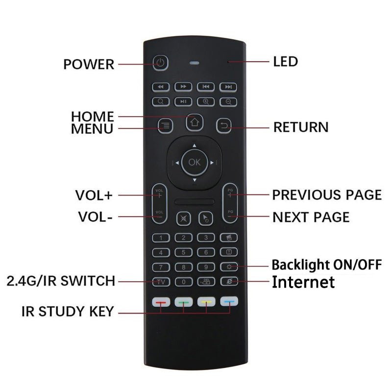 Universal Air Mouse Keyboard Remote