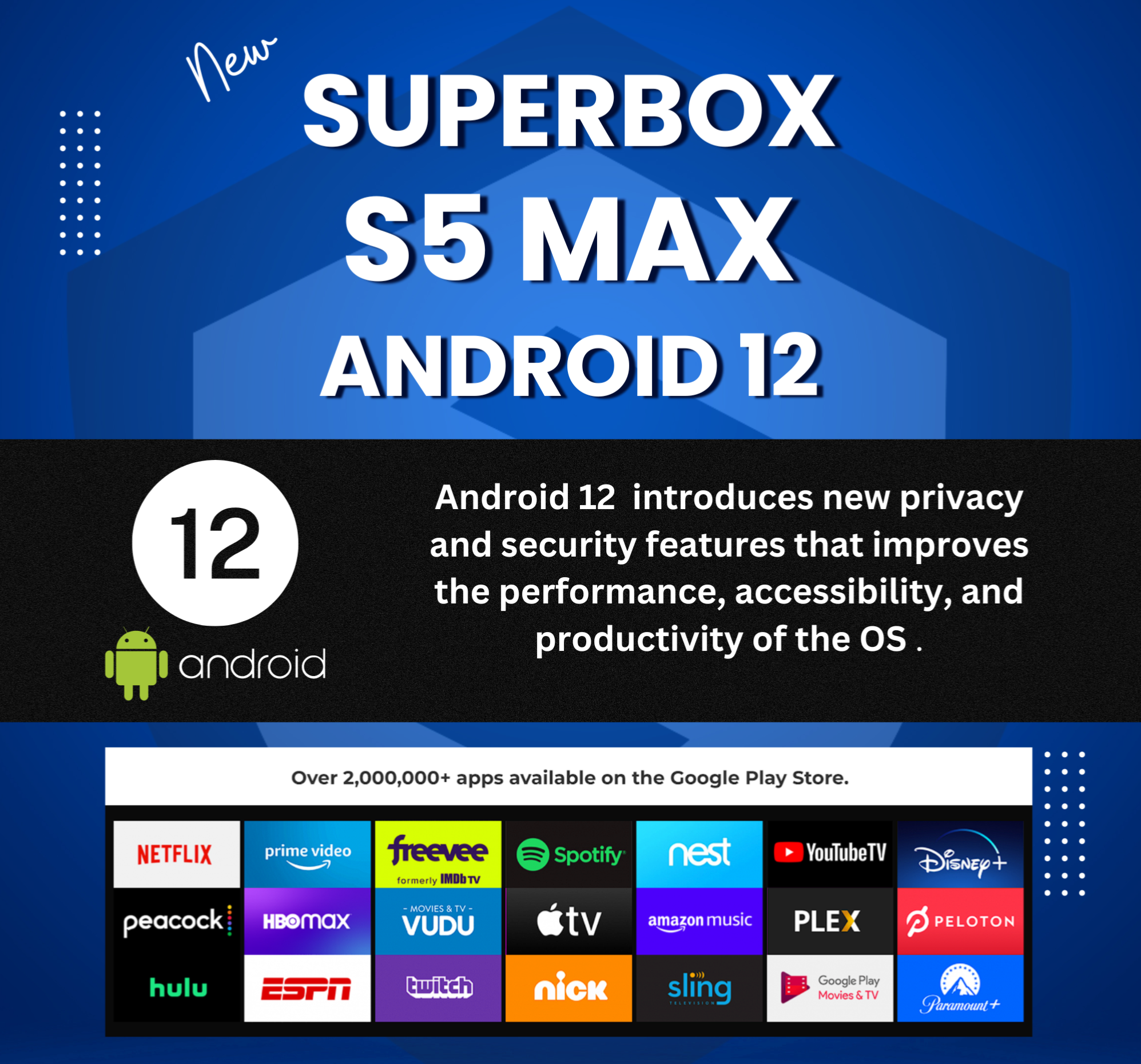 Wholesale 2024 SuperBox S5 MAX - Fully Load 6k 4GB Ram (20x Units)