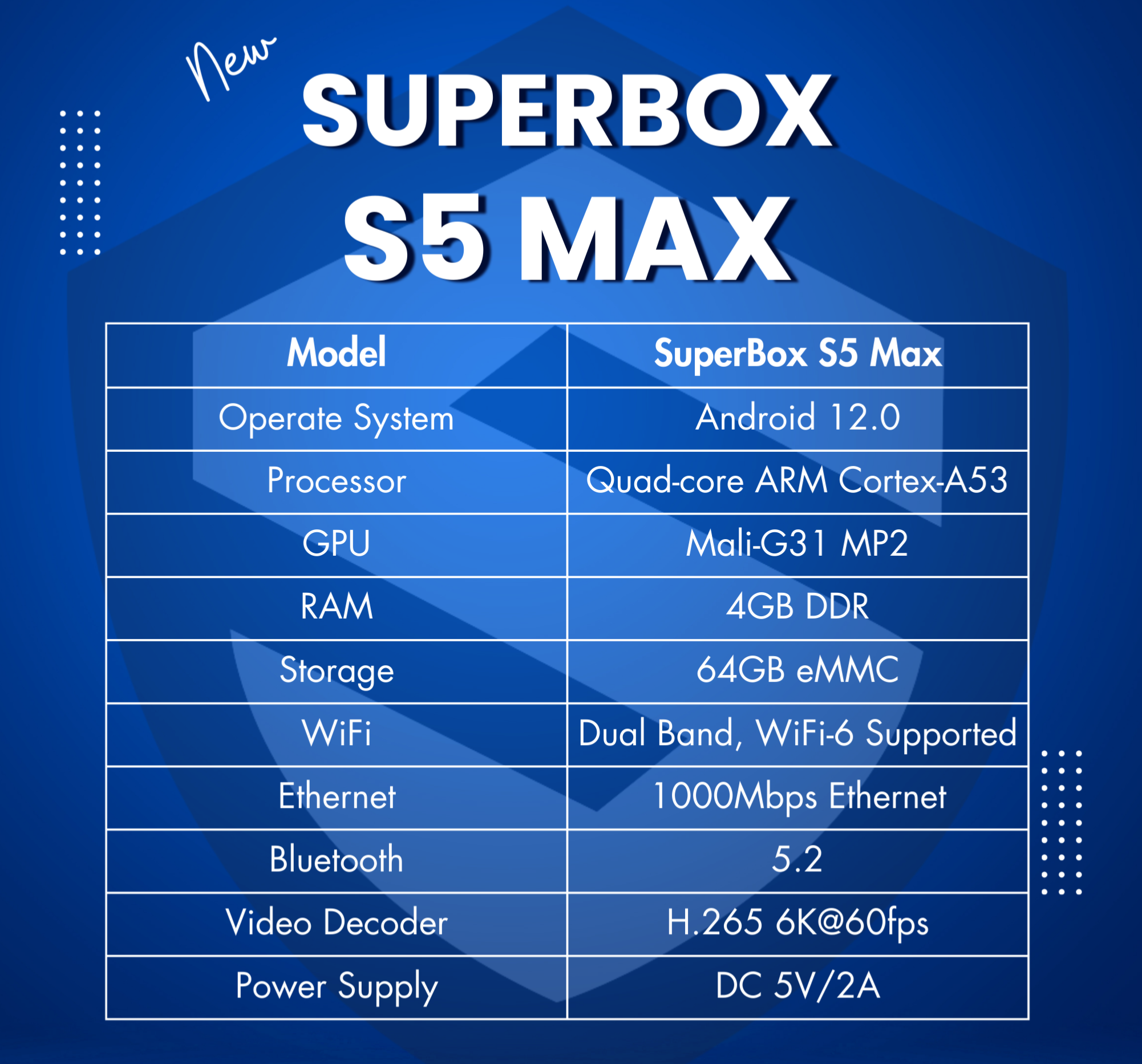 Wholesale 2024 SuperBox S5 MAX - Fully Load 6k 4GB Ram (20x Units)