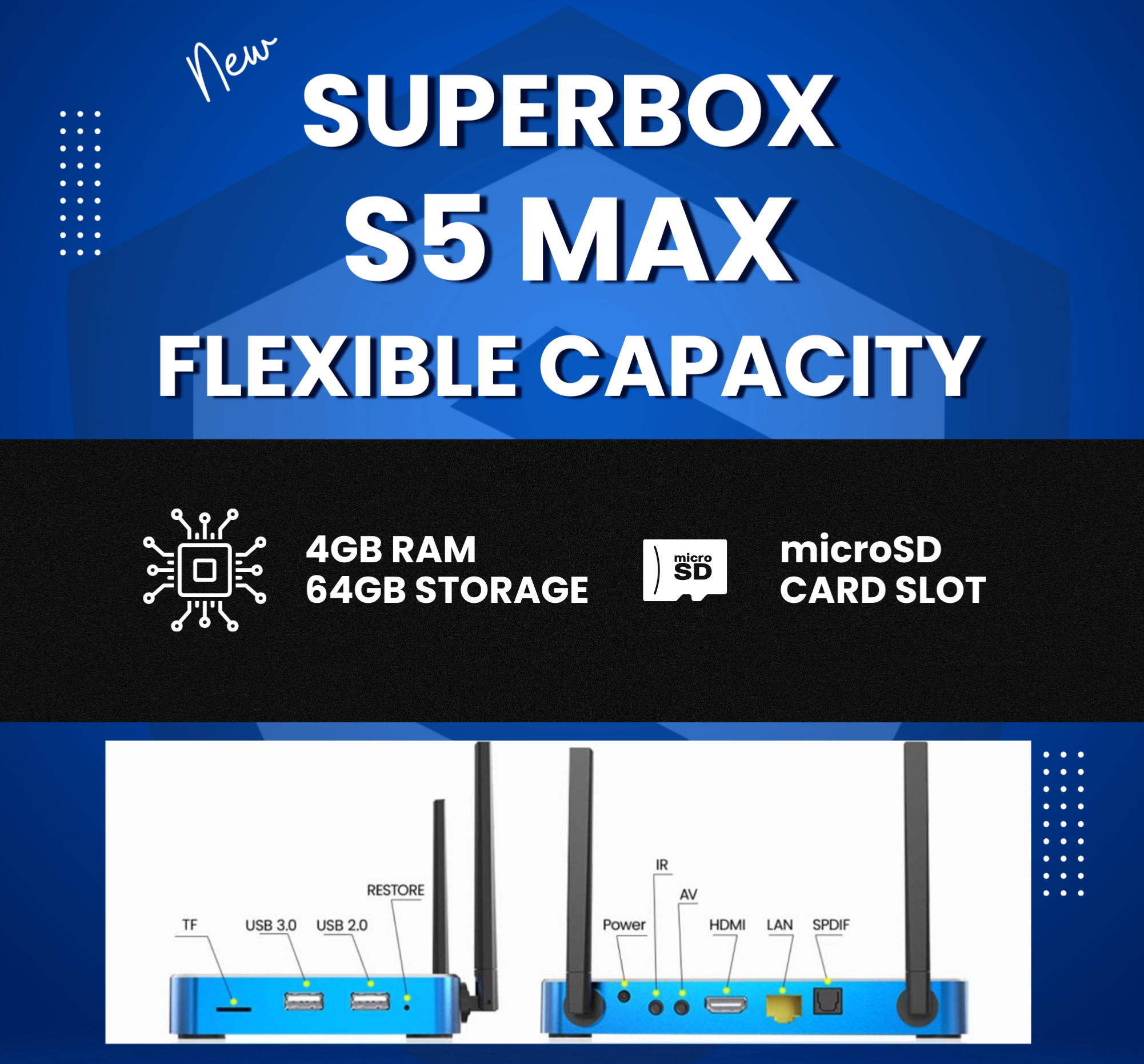 Wholesale 2024 SuperBox S5 MAX - Fully Load 6k 4GB Ram (20x Units)